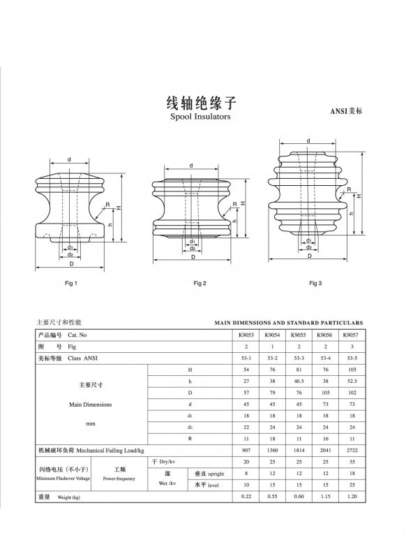 IEC線軸絕緣子（ANSI美標(biāo)）