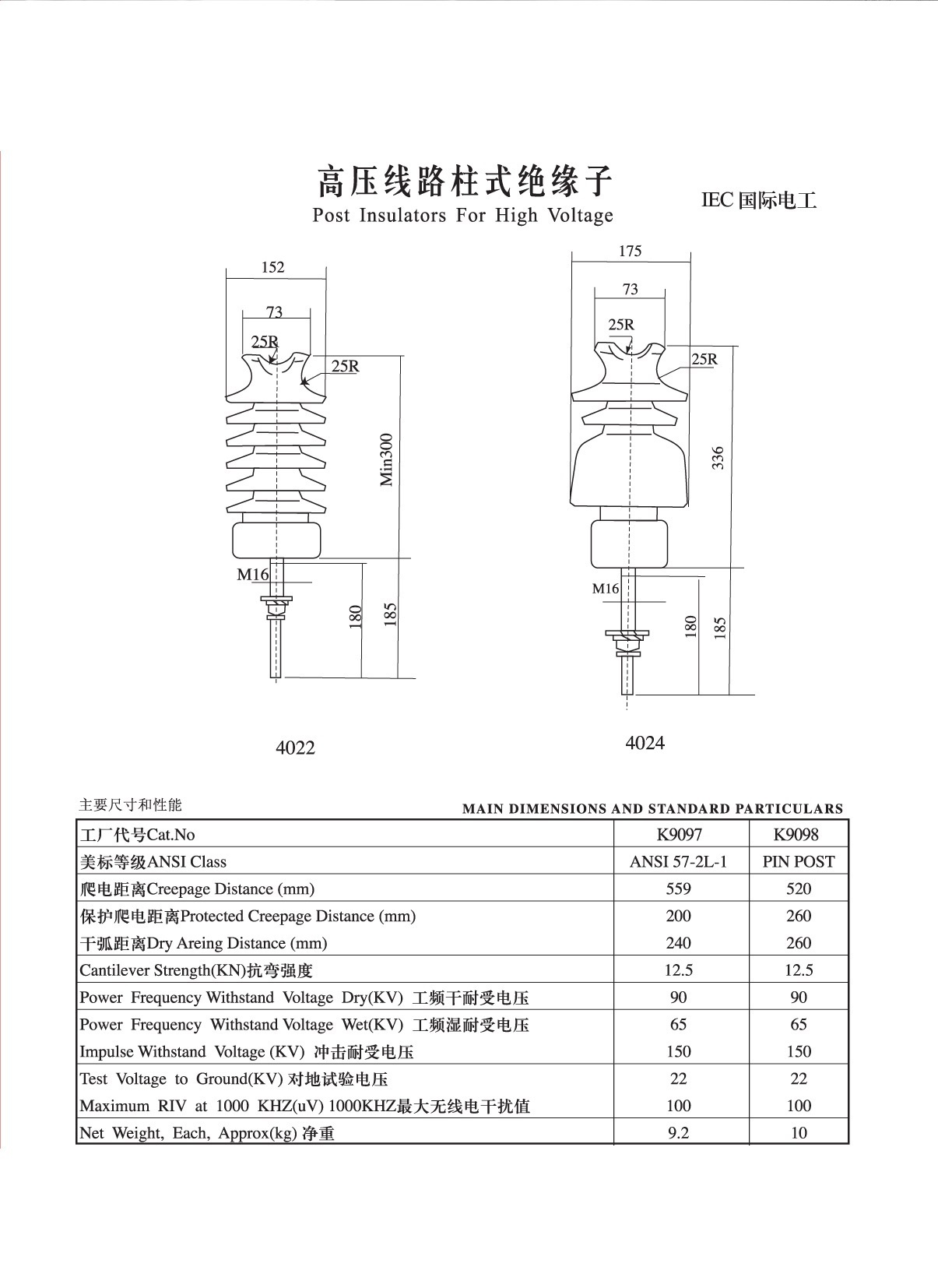 IEC國際電工柱式.jpg