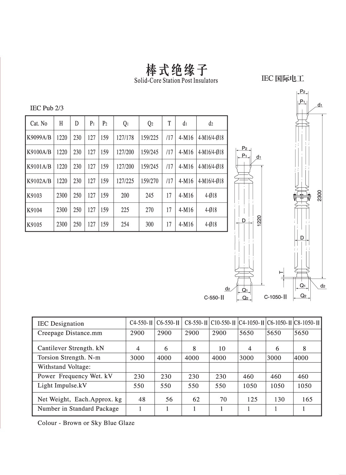 IEC國(guó)際電工棒形.jpg