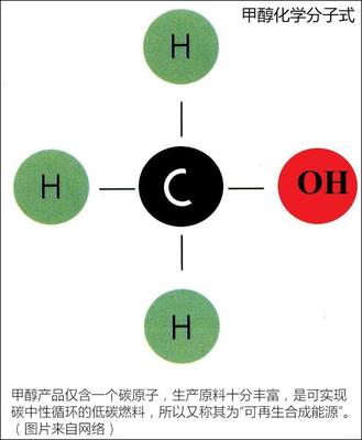 浅析吉利汽车甲醇动力,助力能源多元化